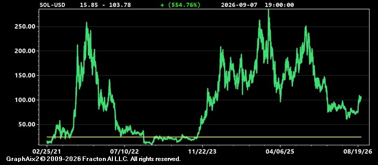 sol-usd.jpg